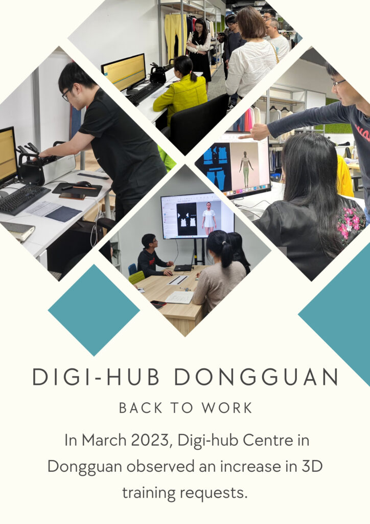 digihub-dongguan-back-to-work
